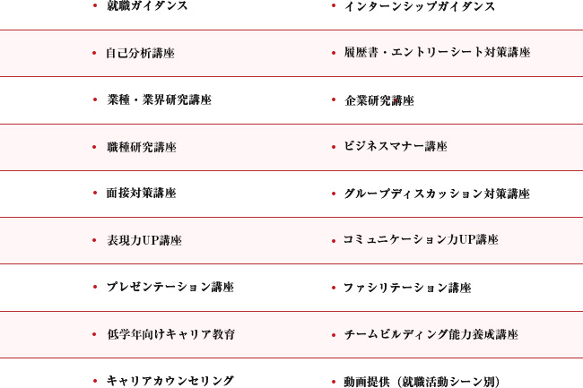 就職ガイダンス/インターンシップガイダンス/自己分析講座/履歴書・エントリーシート対策講座/業種・業界研究講座/企業研究講座/職種研究講座/ビジネスマナー講座/面接対策講座/グループディスカッション対策講座/表現力UP講座/コミュニケーション力UP講座/プレゼンテーション講座/ファシリテーション講座/低学年向けキャリア教育/チームビルディング能力養成講座/キャリアカウンセリング/動画提供（就職活動シーン別）